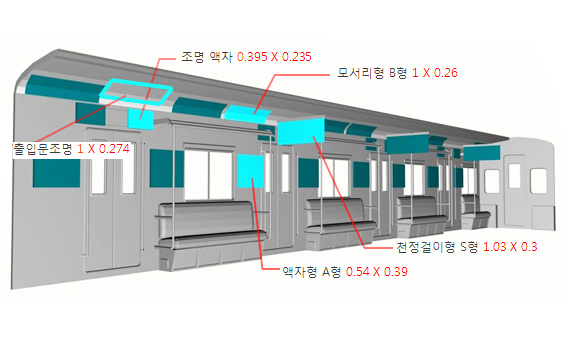 대중교통1